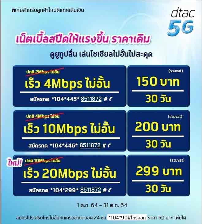 เน็ตDtac สำหรับซิมใหม่ 4Mbps 150บาท 10Mbps 20Mbps299 บาท 30วันไม่อั้นไม่ลด  #27934 :: Thaimobilecenter.Com