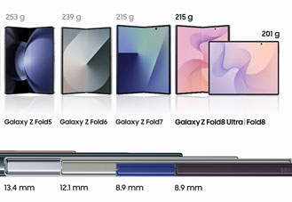 Samsung Galaxy Z Fold8 เผยเบื้องหลังมือถือจอพับเบาสุดในโลก 201 กรัม ด้วยนวัตกรรม Flex Titanium