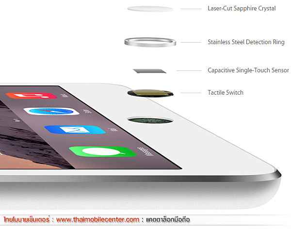 iPad mini 3 Wi-Fi