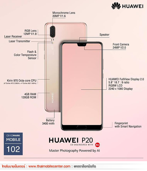 Huawei P20