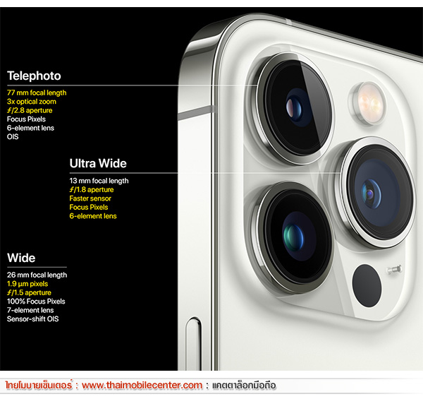 iPhone 13 Pro Max 1TB
