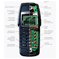 Nokia 6250