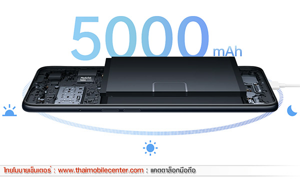 OPPO A16 (4GB+64GB)