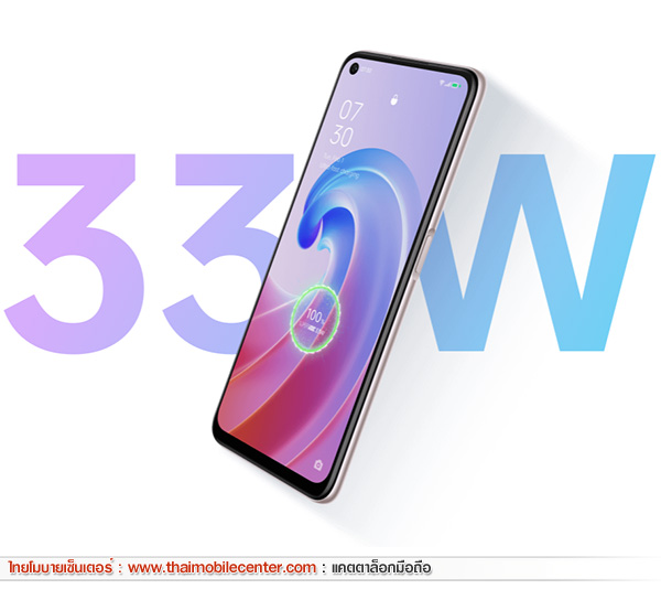 OPPO A96