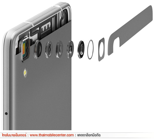 OPPO R7