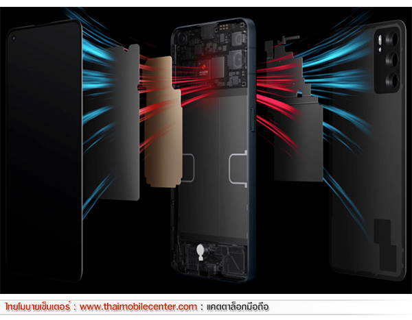OPPO Reno6 5G