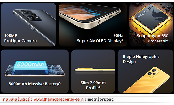 realme 9 4G