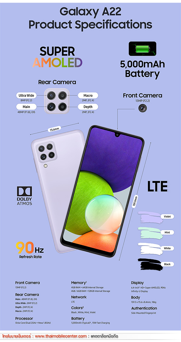 Samsung Galaxy A22