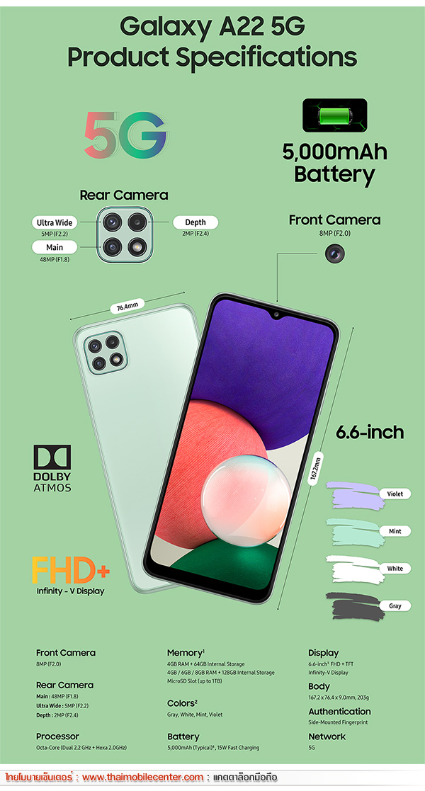 Samsung Galaxy A22 5G