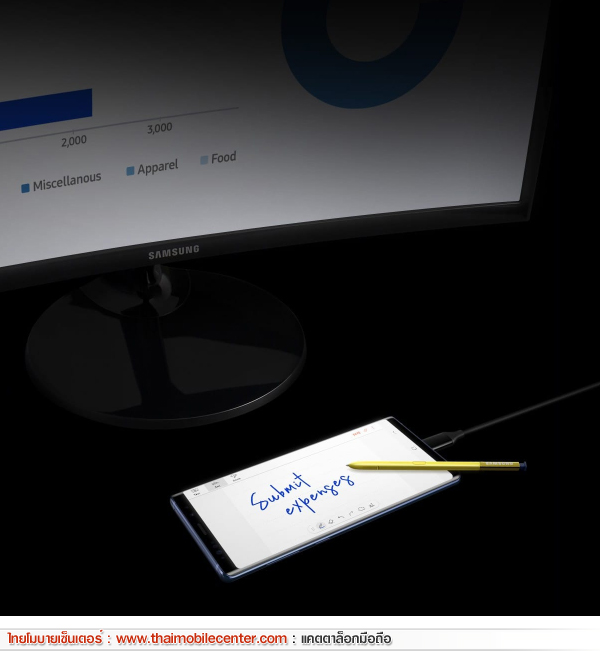 Samsung Galaxy Note 9 512GB